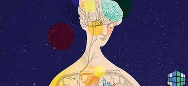 Psicosomatica