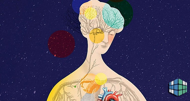 Psicosomatica